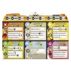 CIV – Carta Impera Victoria -Série De Jeux CIV3