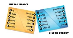 Twinz -Série De Jeux Twinz3