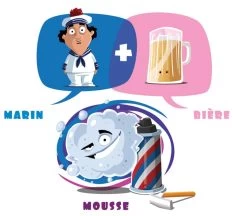 Twinz -Série De Jeux Twinz4