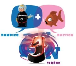 Twinz -Série De Jeux Twinz5